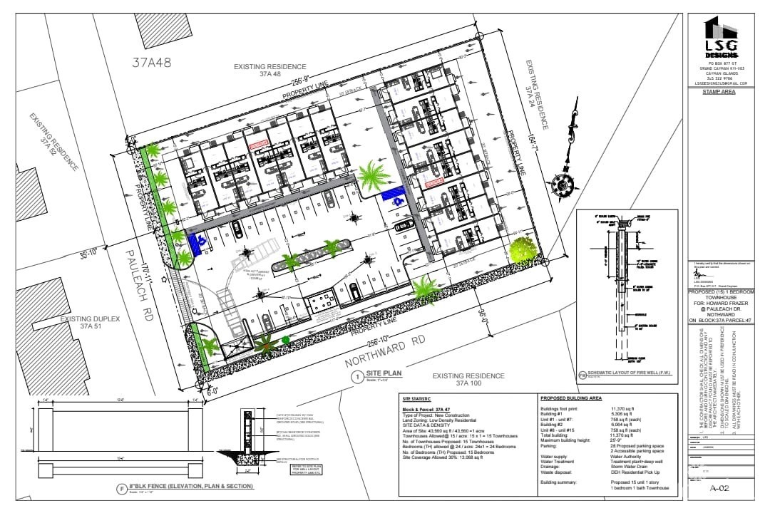 North Palm Heights - Unit #2 - Image 3