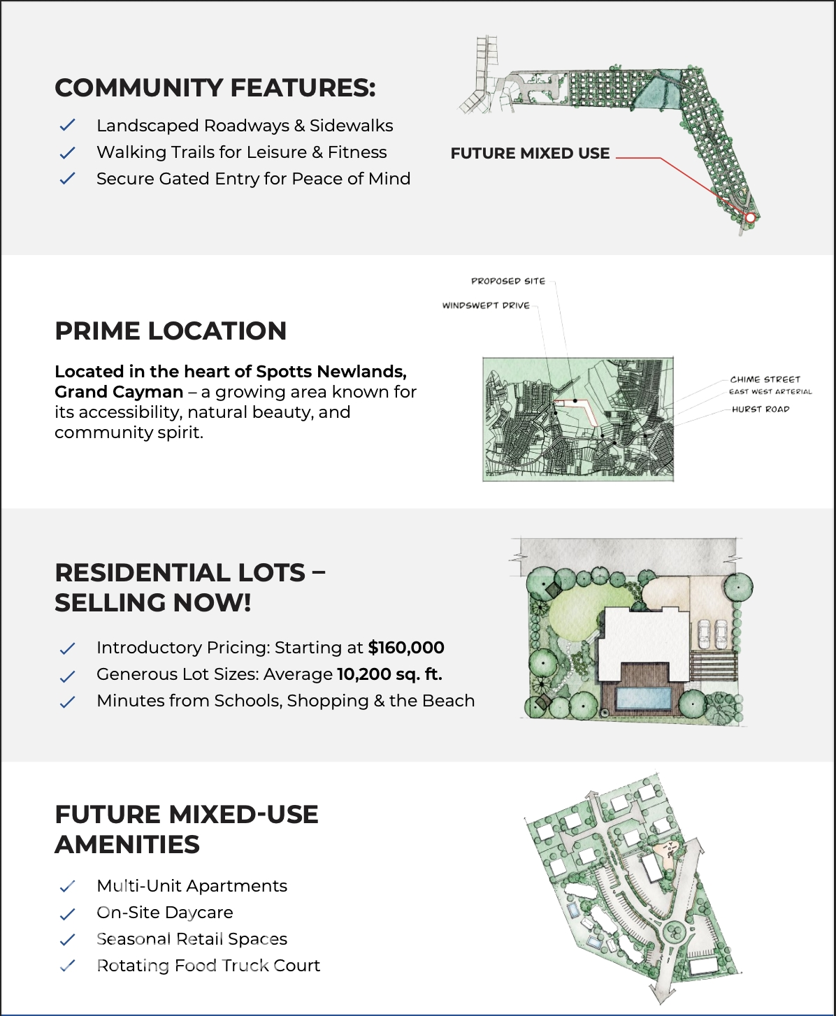 Ocean Walk Lot 6 - Image 1