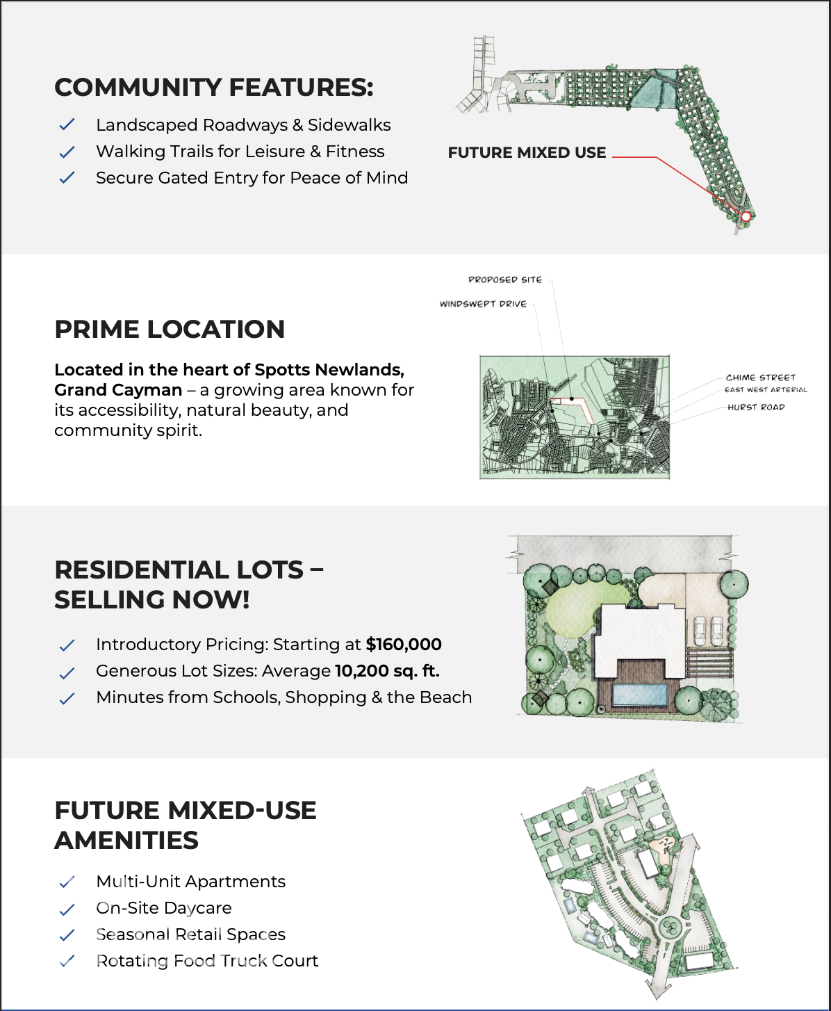 Ocean Walk Lot 38 - Image 1