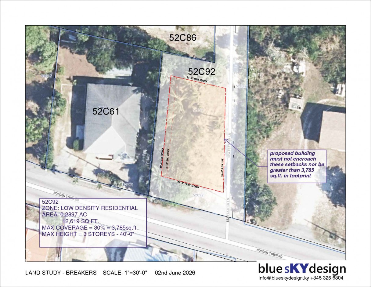 Oceanview Duplex Lot, Breakers - Image 5