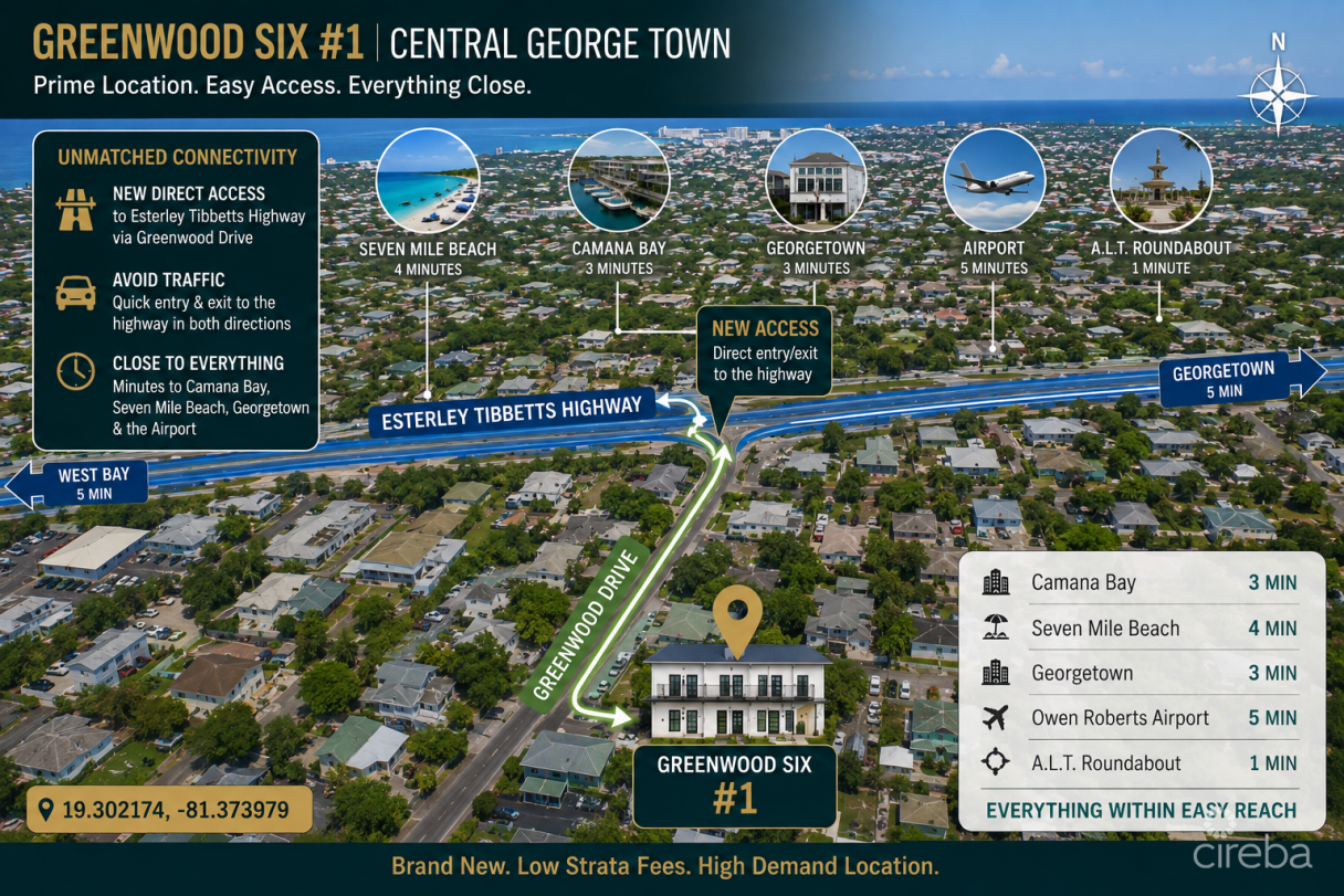Greenwood Six #1 | Brand New Central Gt Condo - Image 9